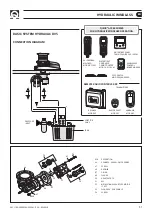 Preview for 31 page of Quick DV5 1700 DC Manual Of Installation And Use