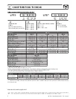 Preview for 4 page of Quick Dylan DN4 1500 DC User Manual