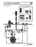 Preview for 6 page of Quick Dylan DN4 1500 DC User Manual