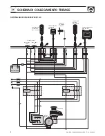 Preview for 8 page of Quick Dylan DN4 1500 DC User Manual