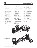 Preview for 11 page of Quick Dylan DN4 1500 DC User Manual