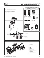 Preview for 13 page of Quick Dylan DN4 1500 DC User Manual