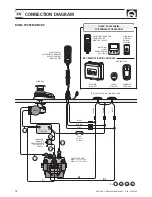 Preview for 18 page of Quick Dylan DN4 1500 DC User Manual