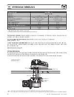 Preview for 24 page of Quick Dylan DN4 1500 DC User Manual