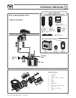 Preview for 25 page of Quick Dylan DN4 1500 DC User Manual