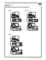 Preview for 28 page of Quick Dylan DN4 1500 DC User Manual