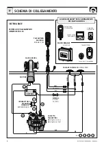 Preview for 6 page of Quick E 1012 D User Manual