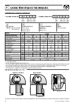 Preview for 16 page of Quick EAGLE E 1012 D User Manual