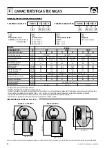 Preview for 28 page of Quick EAGLE E 1012 D User Manual