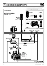 Preview for 6 page of Quick EAGLE E 712 D User Manual