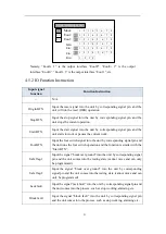 Предварительный просмотр 21 страницы Quick ET9383E-BB1 Instruction Manual