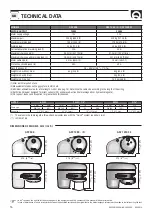 Предварительный просмотр 16 страницы Quick GENIUS Series User Manual