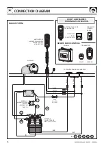 Предварительный просмотр 18 страницы Quick GENIUS Series User Manual