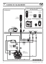 Preview for 6 page of Quick GP2 Genius 1500 Series User Manual