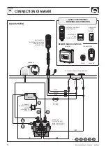 Preview for 16 page of Quick GP2 Genius 1500 Series User Manual