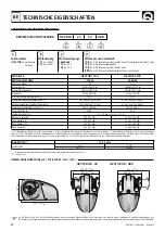 Preview for 28 page of Quick HC 1712 2B User Manual