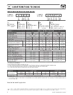 Preview for 4 page of Quick HC3 1012 D User Manual