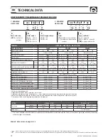 Preview for 10 page of Quick HC3 1012 D User Manual