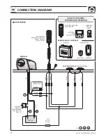 Preview for 12 page of Quick HC3 1012 D User Manual