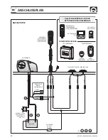 Preview for 24 page of Quick HC3 1012 D User Manual