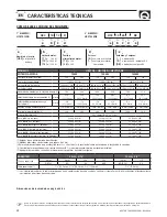 Preview for 28 page of Quick HC3 1012 D User Manual