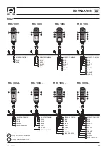 Preview for 10 page of Quick HRC 1002 C00 Installation And Use Manual