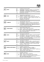 Preview for 3 page of Quick HT4 Manual Of Installation And Use