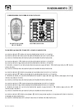 Preview for 7 page of Quick HT4 Manual Of Installation And Use