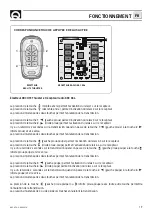 Preview for 19 page of Quick HT4 Manual Of Installation And Use