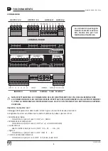 Preview for 6 page of Quick LDIM BUS RGBW Manual Of Use And Maintenance