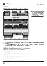 Preview for 12 page of Quick LDIM BUS RGBW Manual Of Use And Maintenance