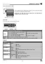 Preview for 13 page of Quick LDIM BUS RGBW Manual Of Use And Maintenance