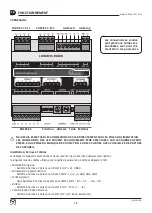 Preview for 18 page of Quick LDIM BUS RGBW Manual Of Use And Maintenance