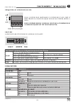 Preview for 19 page of Quick LDIM BUS RGBW Manual Of Use And Maintenance