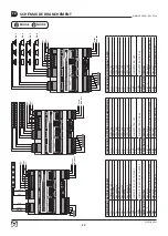 Preview for 20 page of Quick LDIM BUS RGBW Manual Of Use And Maintenance