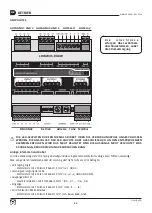 Preview for 24 page of Quick LDIM BUS RGBW Manual Of Use And Maintenance