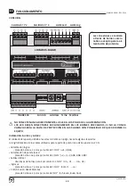 Preview for 30 page of Quick LDIM BUS RGBW Manual Of Use And Maintenance