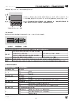 Preview for 31 page of Quick LDIM BUS RGBW Manual Of Use And Maintenance