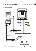 Предварительный просмотр 30 страницы Quick MC2 Series Installation And Use Manual