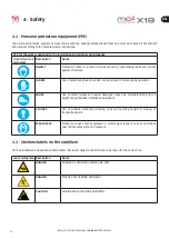 Preview for 14 page of Quick MC2 X19 Installation And Use Manual