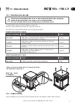 Preview for 25 page of Quick MC2X 16k Installation And Use Manual