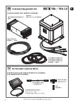 Preview for 32 page of Quick MC2X 16k Installation And Use Manual