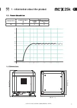 Preview for 31 page of Quick mc2X 25k Installation And Use Manual