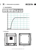 Предварительный просмотр 7 страницы Quick MC2X 30k Installation And Use Manual