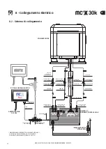 Предварительный просмотр 22 страницы Quick MC2X 30k Installation And Use Manual