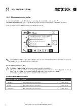 Предварительный просмотр 24 страницы Quick MC2X 30k Installation And Use Manual