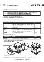 Предварительный просмотр 25 страницы Quick MC2X 30k Installation And Use Manual