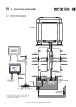 Предварительный просмотр 46 страницы Quick MC2X 30k Installation And Use Manual