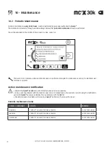 Предварительный просмотр 48 страницы Quick MC2X 30k Installation And Use Manual