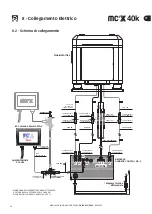 Preview for 22 page of Quick mc2X 40k Installation & Use Manual